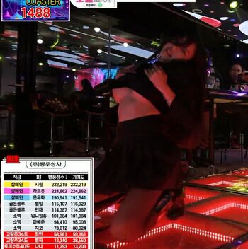 Siw0ns 김시원해요 Leaked Nude OnlyFans (Photo 96)