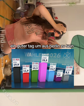WoIstLena